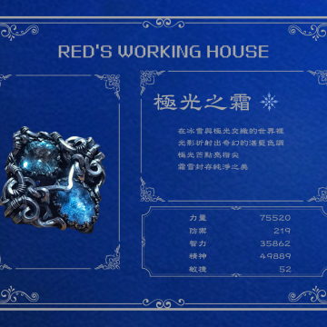 極光之霜 藍線&海藍寶戒【SOLD】